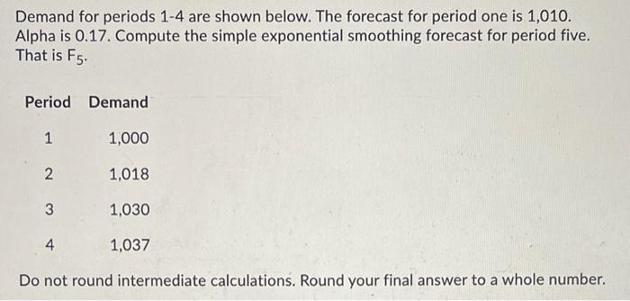 Demand for periods 1-4 are shown below. The