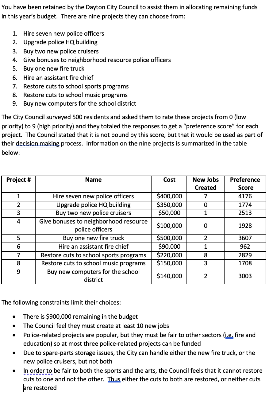 You have been retained by the Dayton City Council