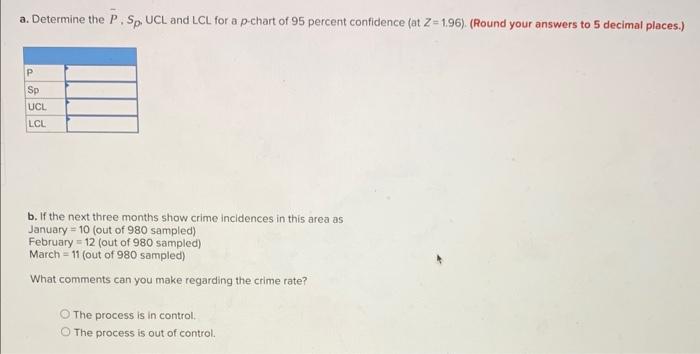 The state and local police departments are trying