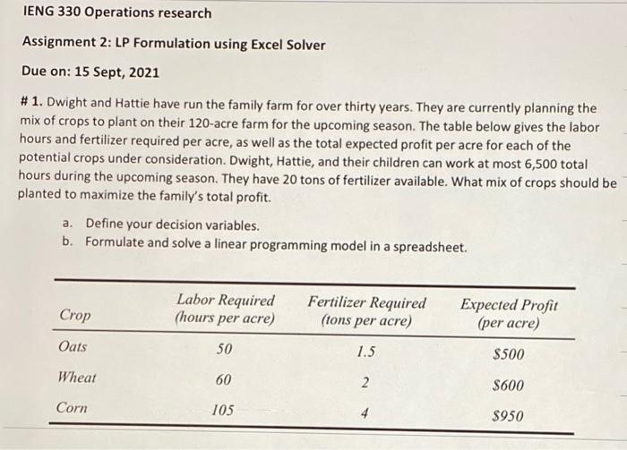 IENG 330 Operations research Assignment 2: LP