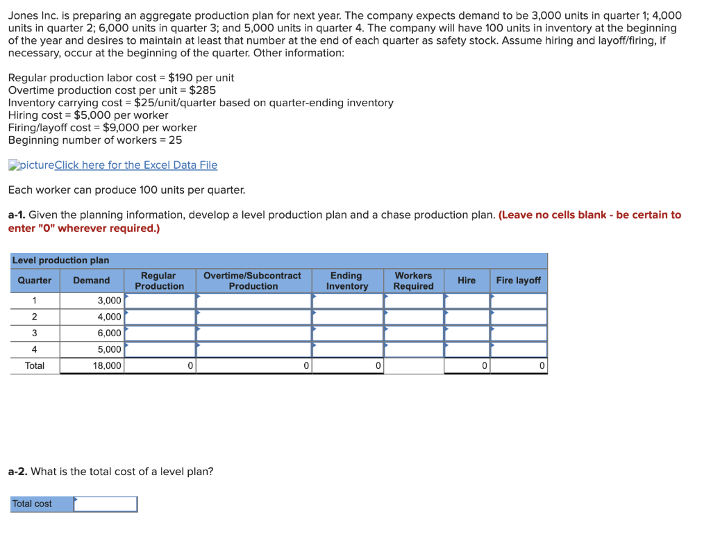 Jones Inc. is preparing an aggregate production