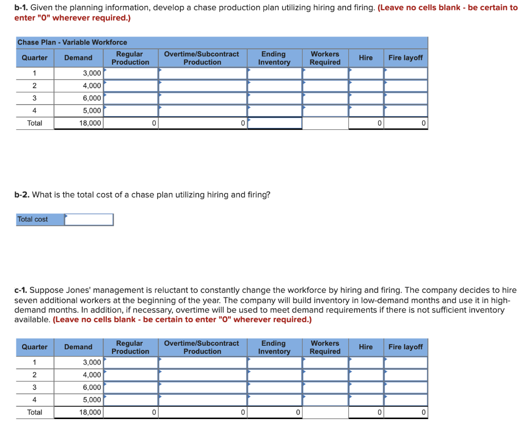 Jones Inc. is preparing an aggregate production
