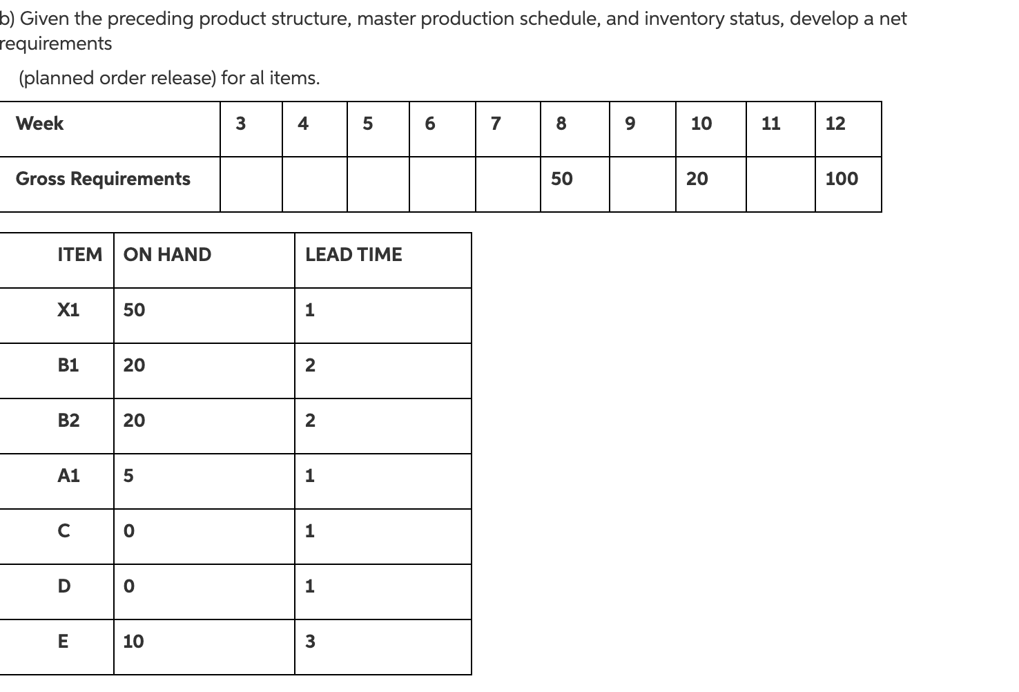 b) Given the preceding product structure, master
