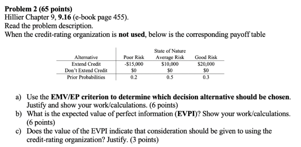 URGENT! Please explain these three parts. Problem