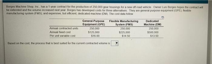 Borges Machine Shop Inc. has a 1-year contract