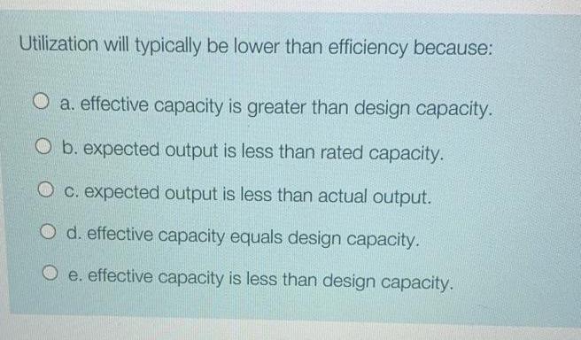 Utilization will typically be lower than