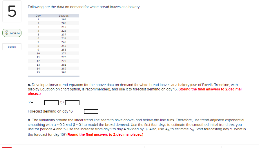 Following are the data on demand for white bread
