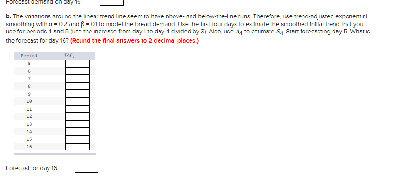 Following are the data on demand for white bread