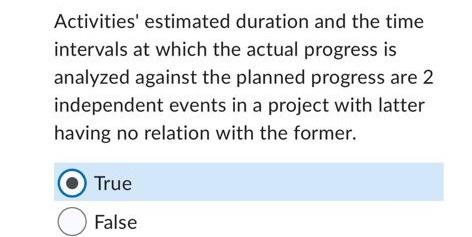 The least resource intensive phase in the SDLC is