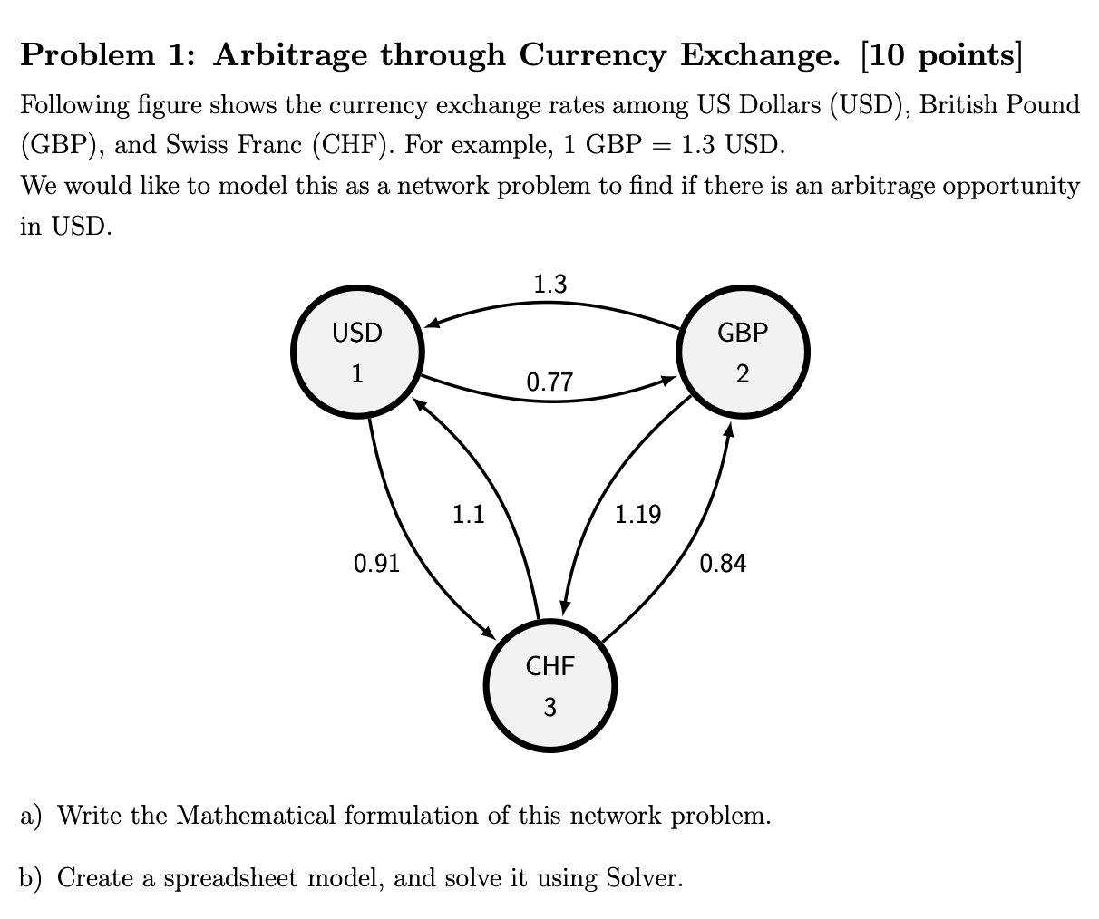 Problem 1: Arbitrage through Currency Exchange.