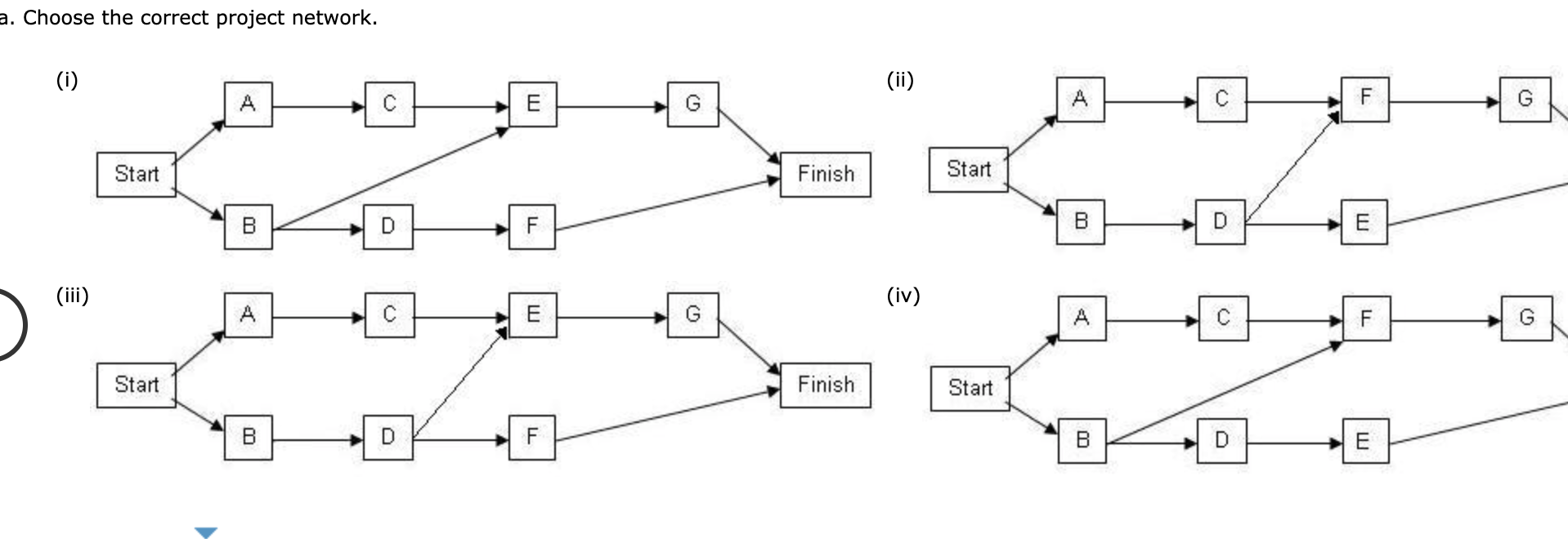 At a local university, the Student Commission on
