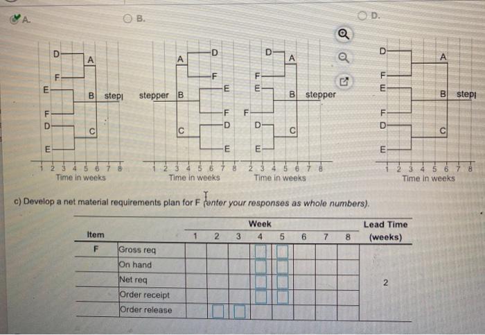 please answer part c Heather Adams, production