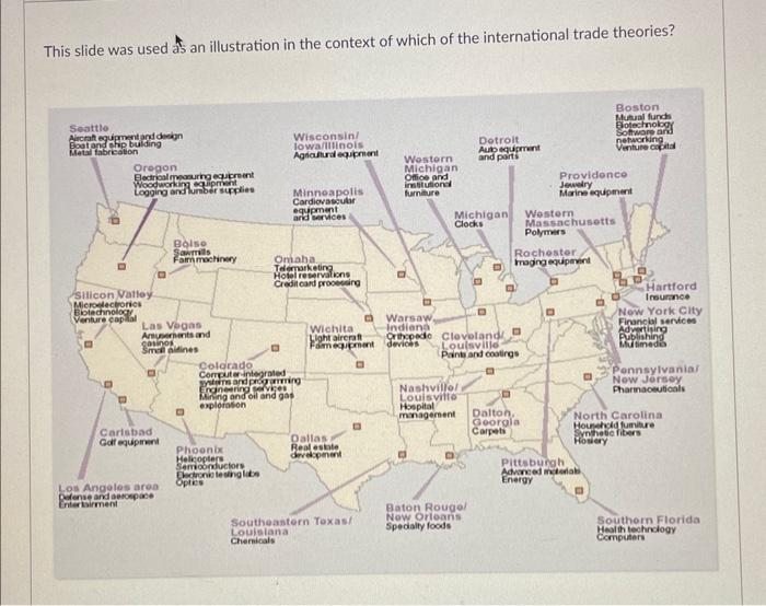 This slide was used an illustration in the