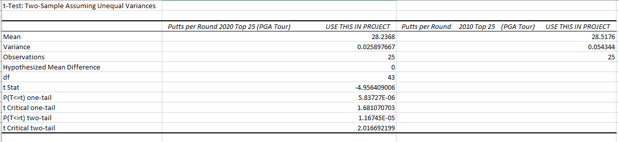 Let's describe the relation between two
