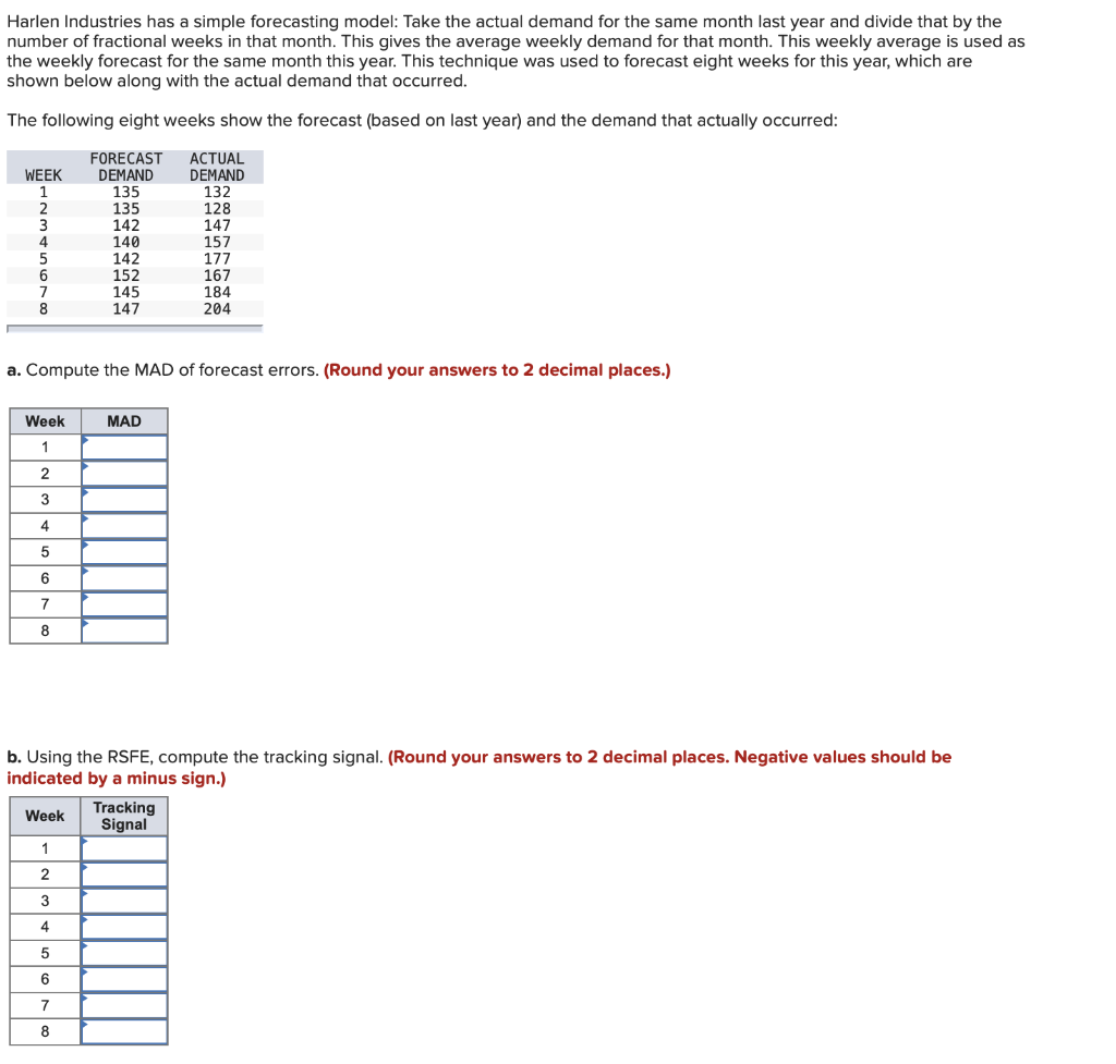 Harlen Industries has a simple forecasting model: