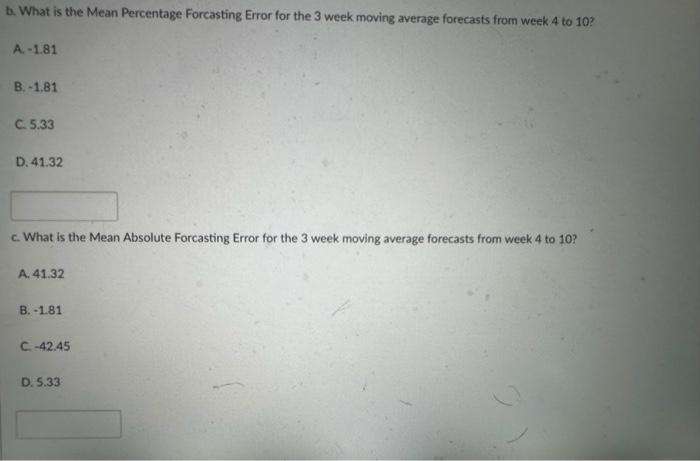 Listed in the chart above is the number of cars