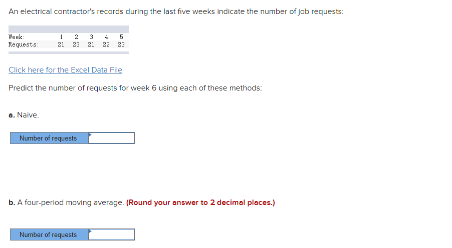 An electrical contractor's records during the