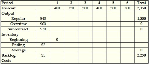 Bahouth Enterprises produces a variety of hookahs