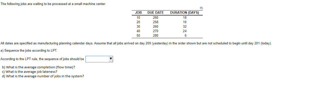 The following jobs are waiting to be processed at