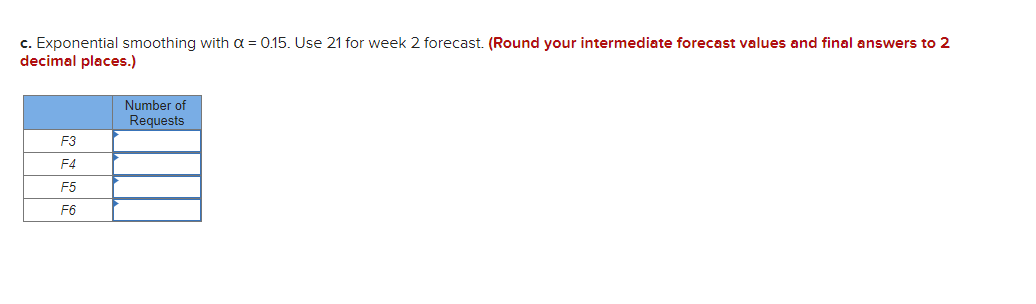 An electrical contractor's records during the