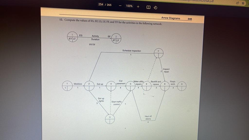 12. Compute the values of ES, EF, IS, LF, FF, and