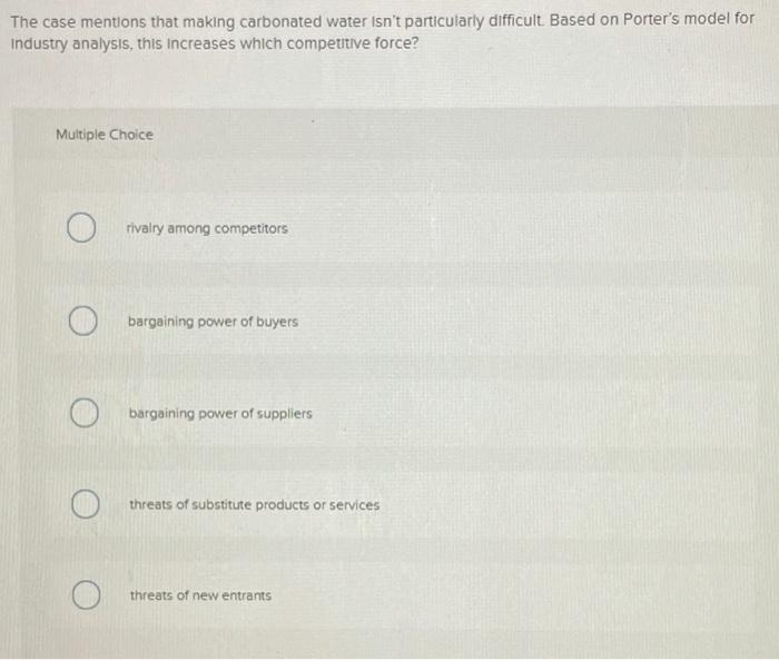 Apply the knowledge of management presented in