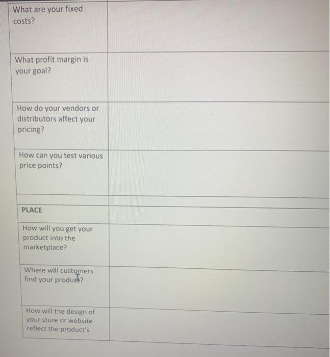 What are your fixed costs? What profit margin is