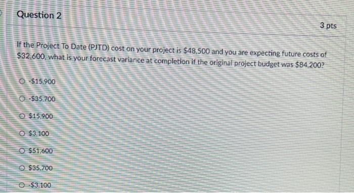 If the Project To Date (PJD) cost on your project