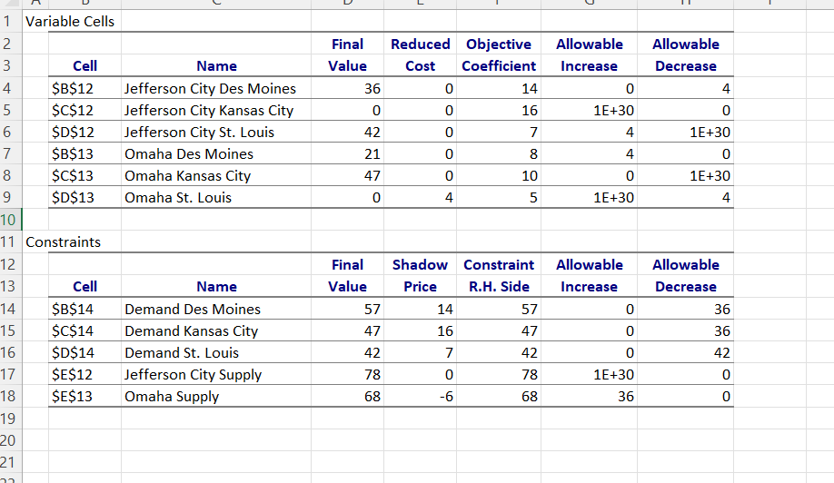 need this done asap please help!!