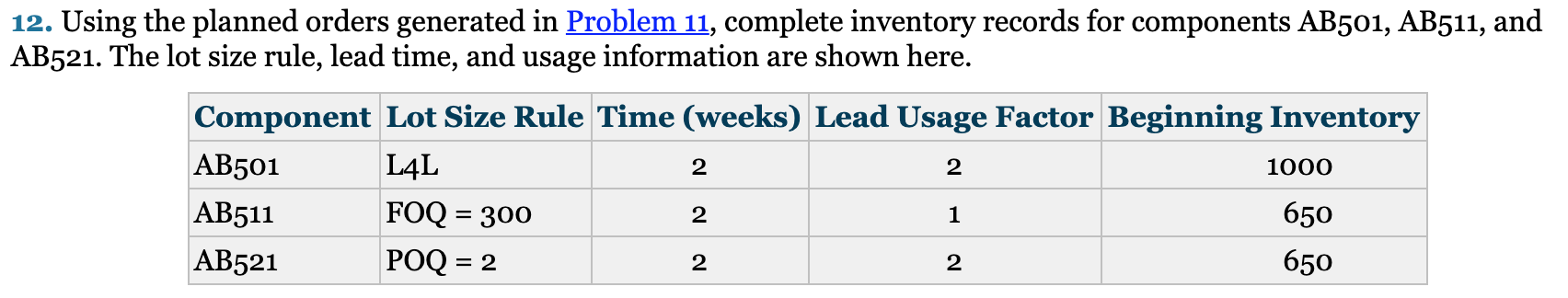 Item: AB500 Parent: None Lot Size Rule: POQ = 3