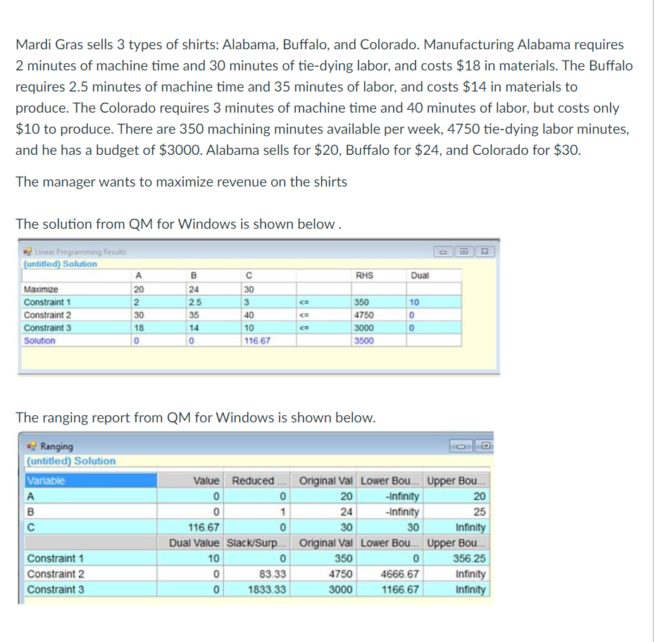 Mardi Gras sells 3 types of shirts: Alabama,