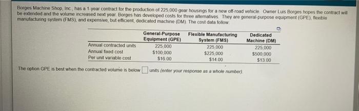 Borges Machine Shop, Inc. has a 1-year contract
