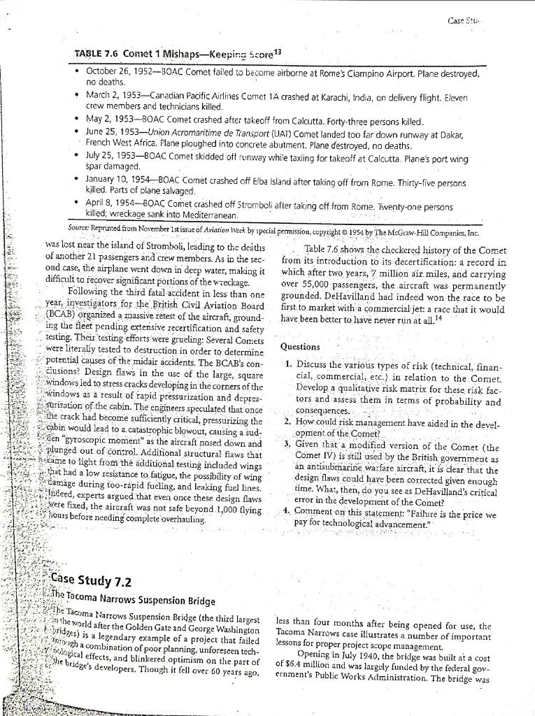 Read Chapter 7 (Risk Management). Go over the