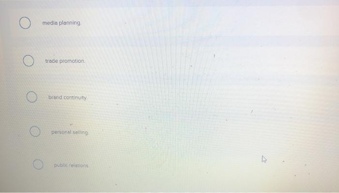 Dion is part of the marketing team at Stafford