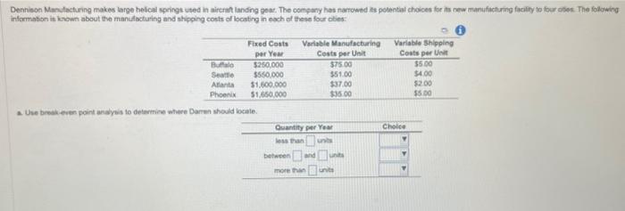 a. Use break-rven pont anslysis to determine