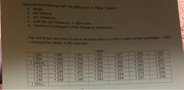 please help Calculate the following from the data