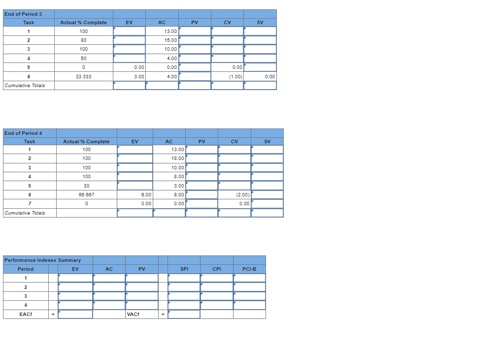 EX13-5 (Static) Given the project network and
