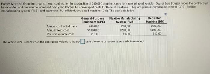 Borges Machine Shop, Inc. has a 1-year contract