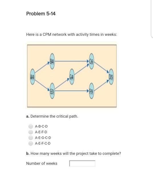 Problem 5-14 Here is a CPM network with activity