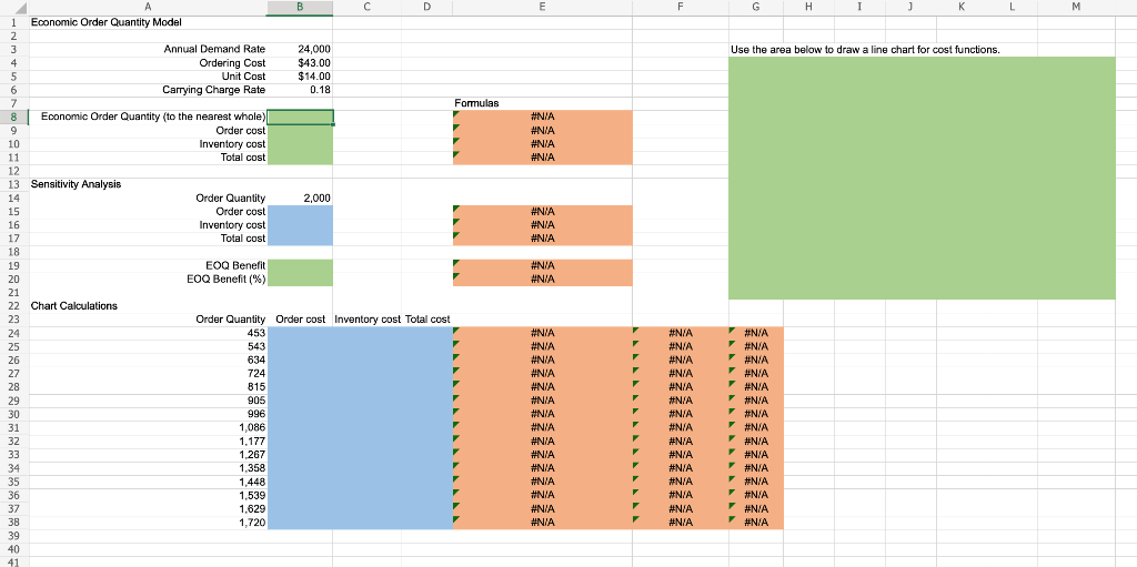 Open spreadsheet Questions 1. What is the