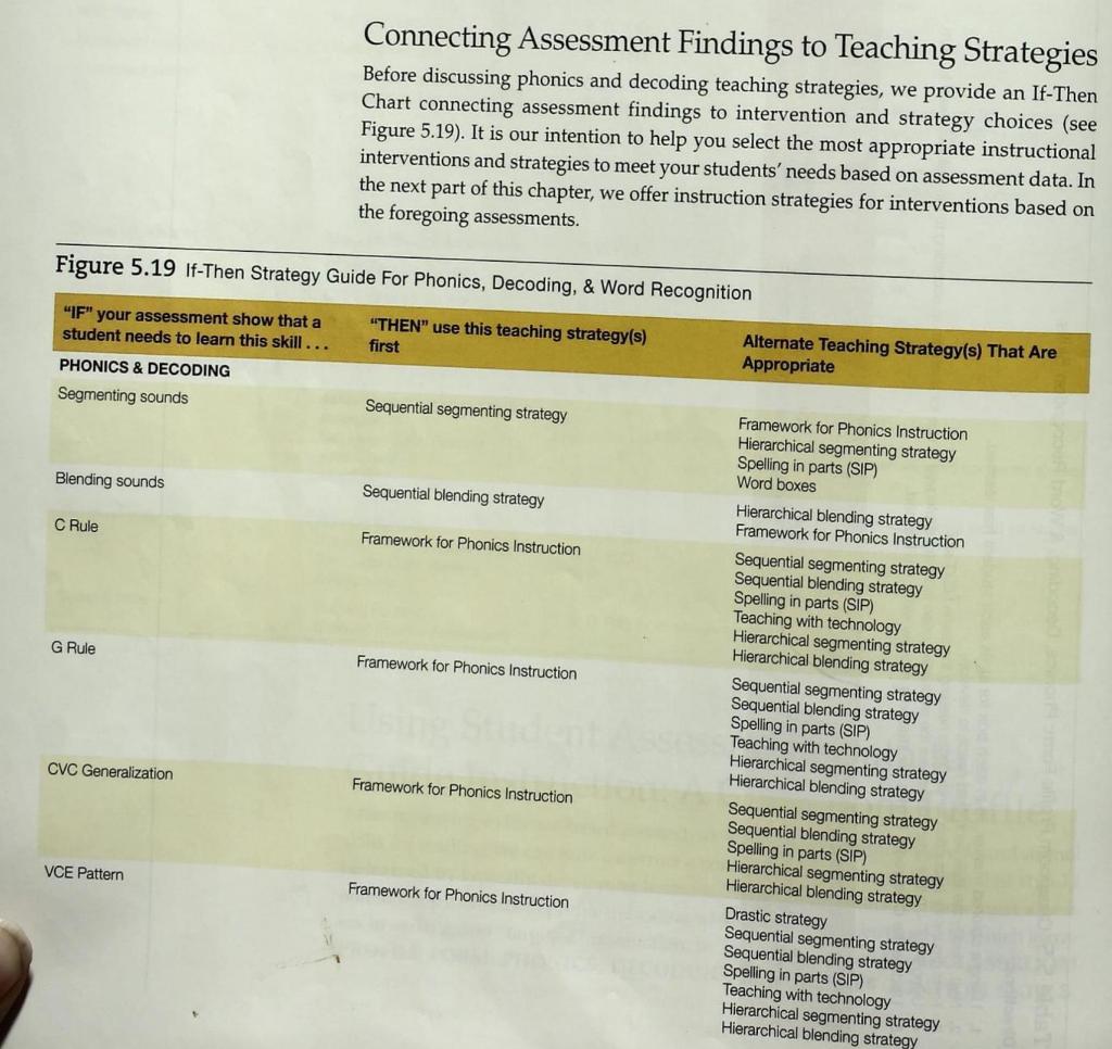 Please read chapter 5 and answer the questions