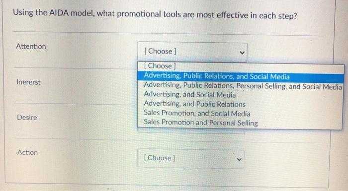 Using the AIDA model, what promotional tools are