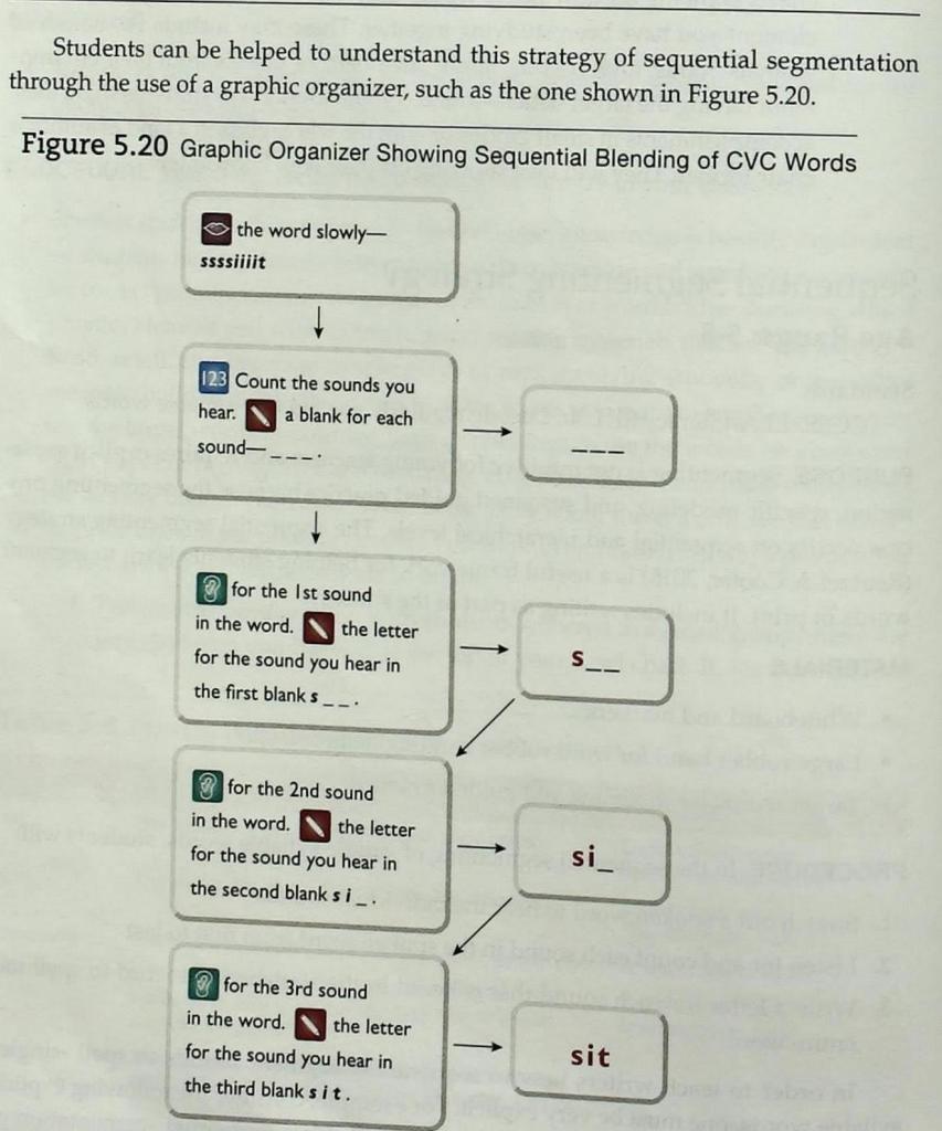 Please read chapter 5 and answer the questions