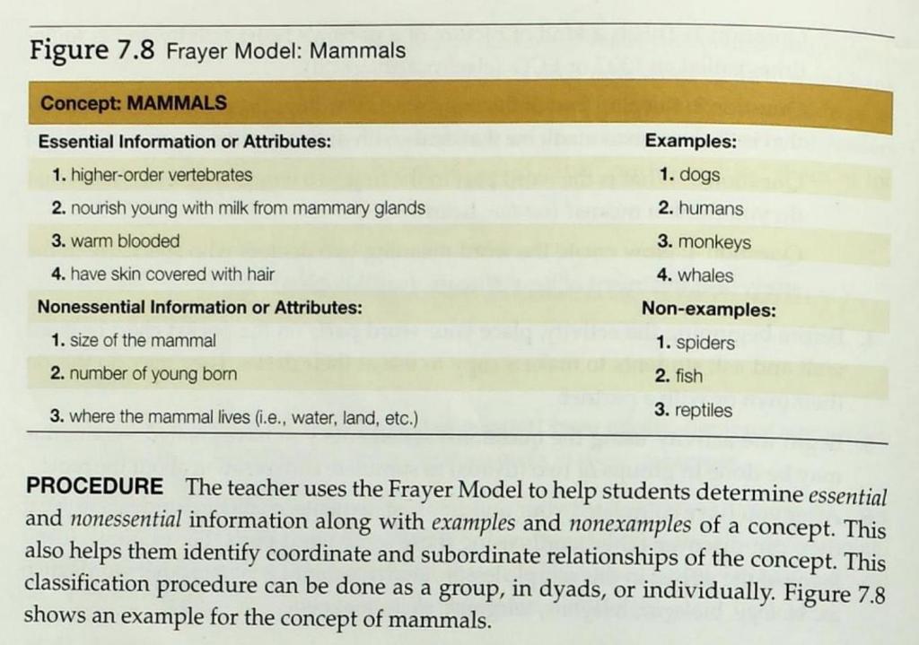 Please read chapter 5 and answer the questions