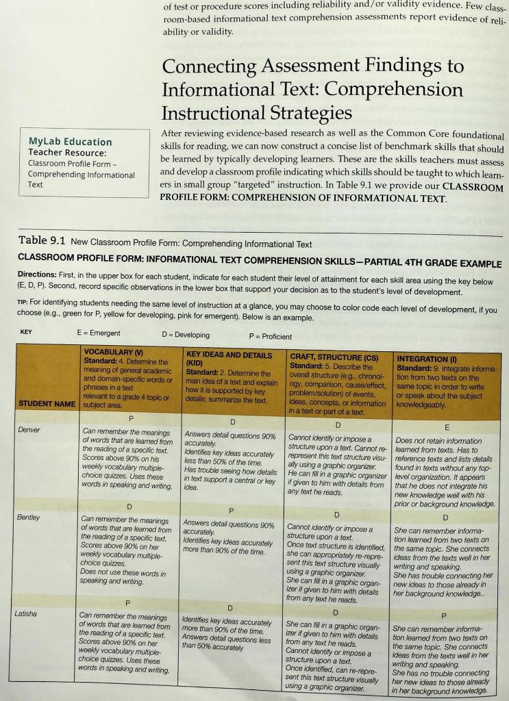 Please read chapter 5 and answer the questions