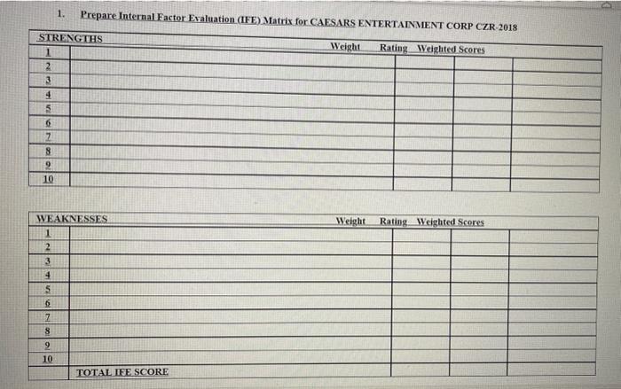 1. Prepare Internal Factor Evaluation (IFE)