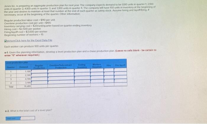 Jones Inc. is preparing an aggregate production