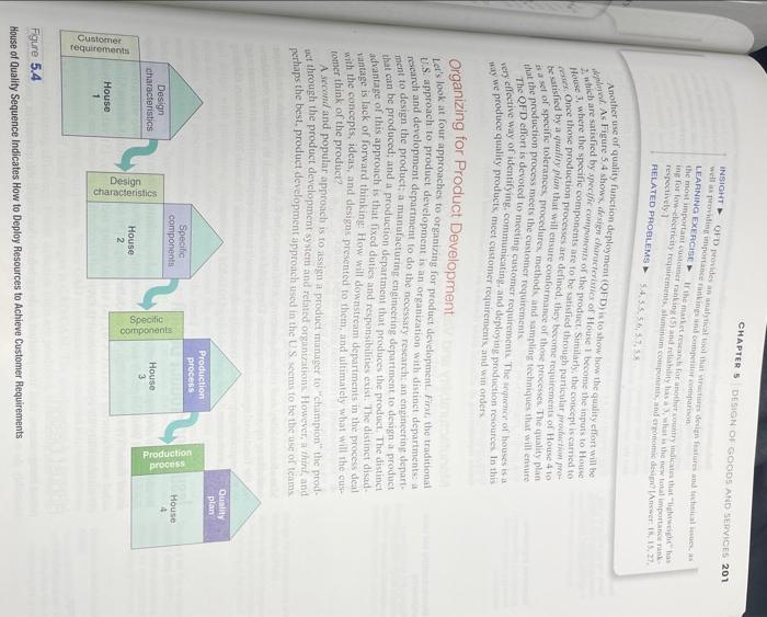 please help J...5.8 Using the house of quality