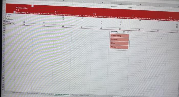 DE PROJECT STEPS 1. Alex Makula is a project