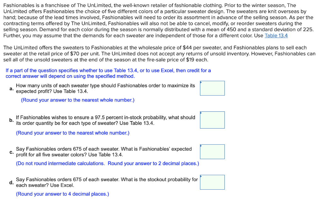 Fashionables is a franchisee of The Unlimited,